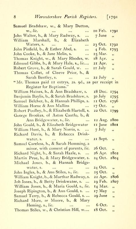 Worcestershire Parish Registers. Marriages. p.8
